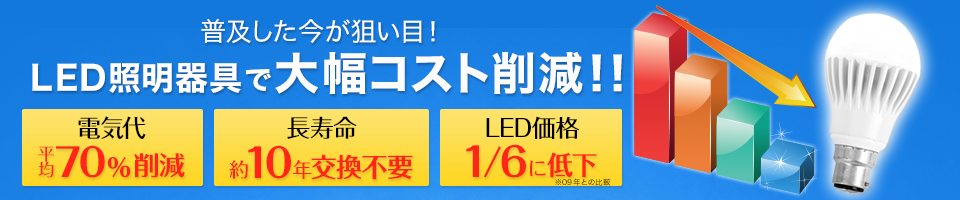 LED照明器具で大幅コスト削減！！